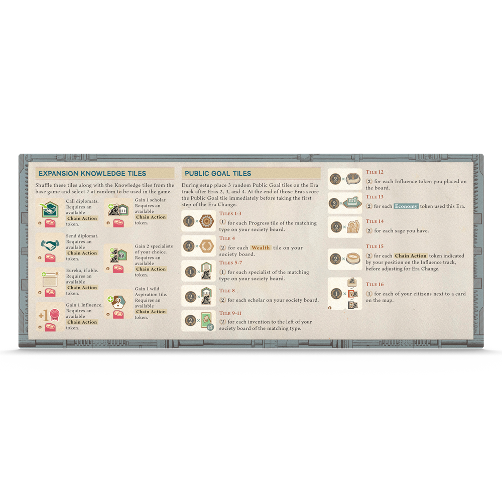 Inventions: Evolution of Ideas - Upgrade Pack (EN)