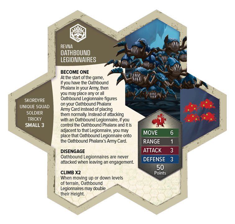 Heroscape - Rising Tide: Oathbound Phalanx and Oathbound Legionnaires Army Expansion