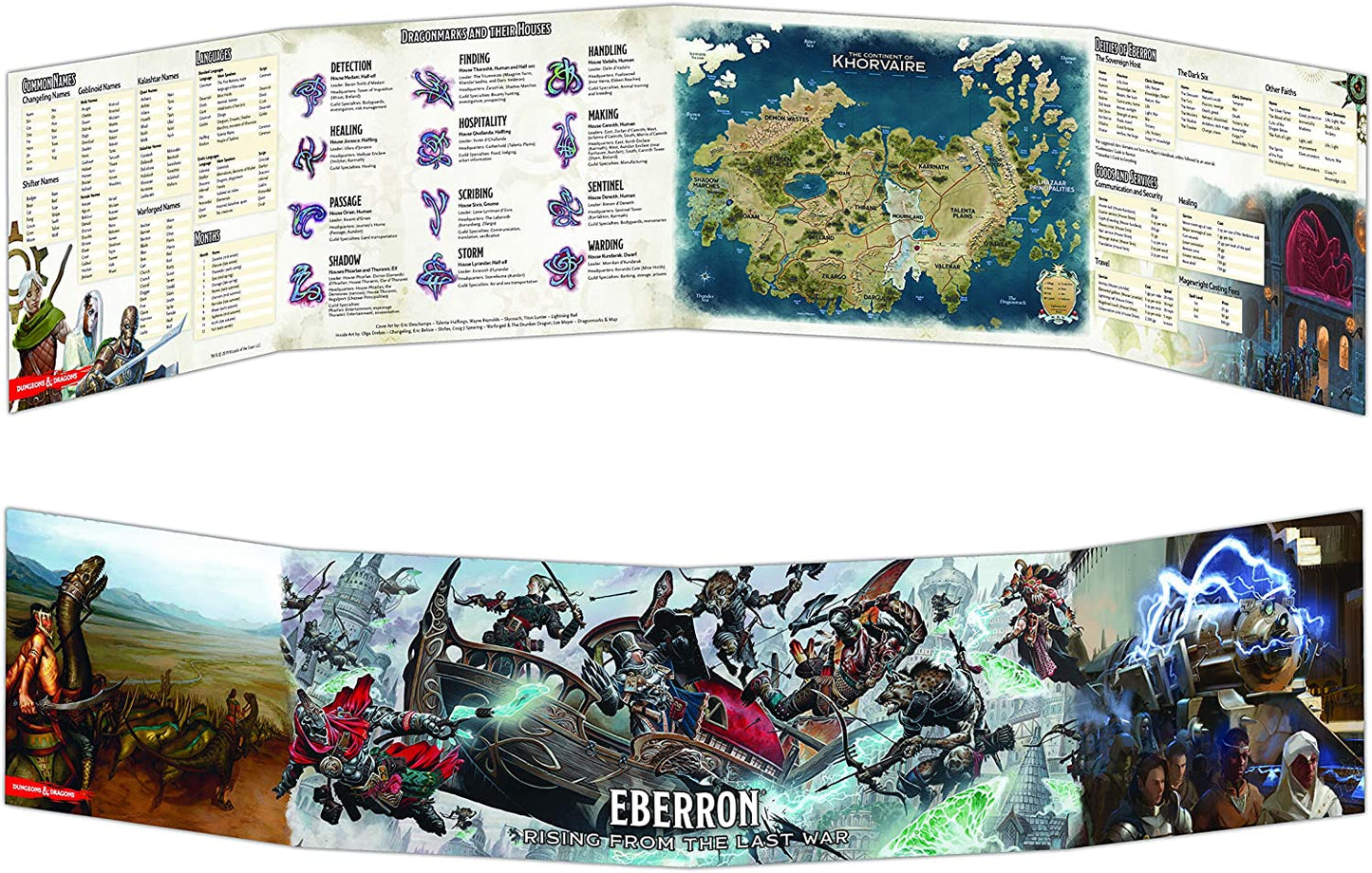 Dungeons & Dragons 5th edition - Dungeon Master's Screen Eberron Rising from the Last War