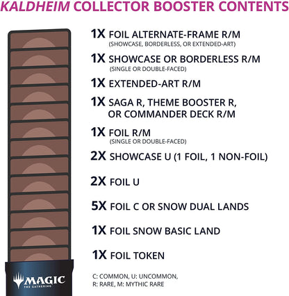 Kaldheim - Collector Booster Box