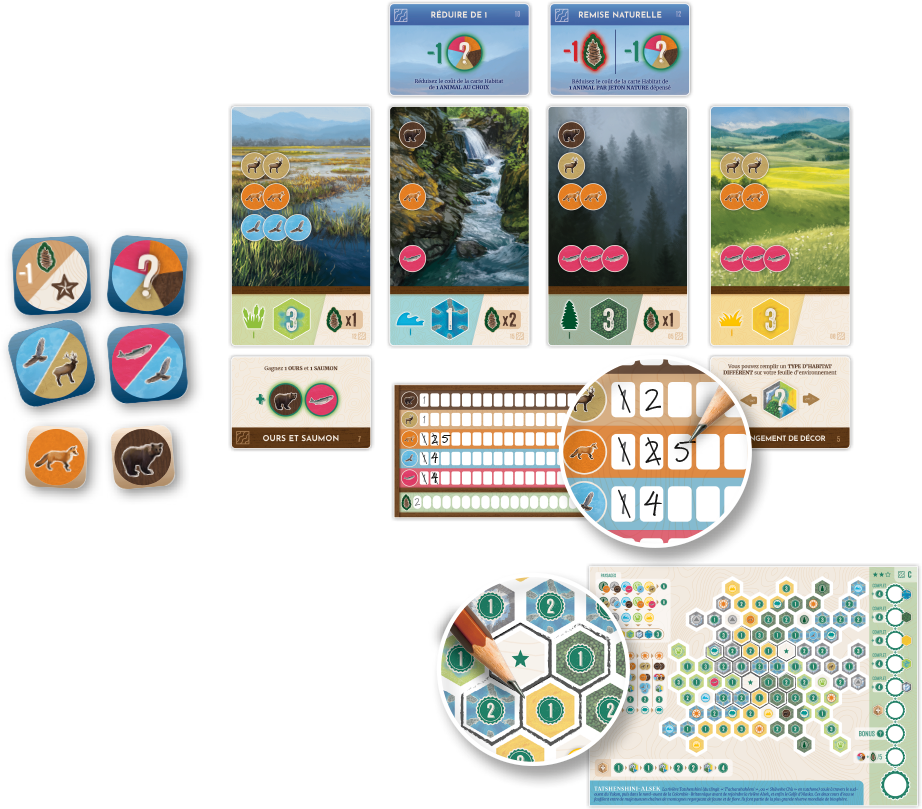 Cascadia - Rolling Rivières (FR)