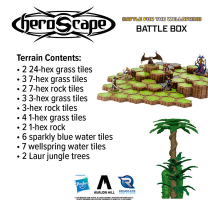 Heroscape - Battle for Wellspring 2-Players Battle Box