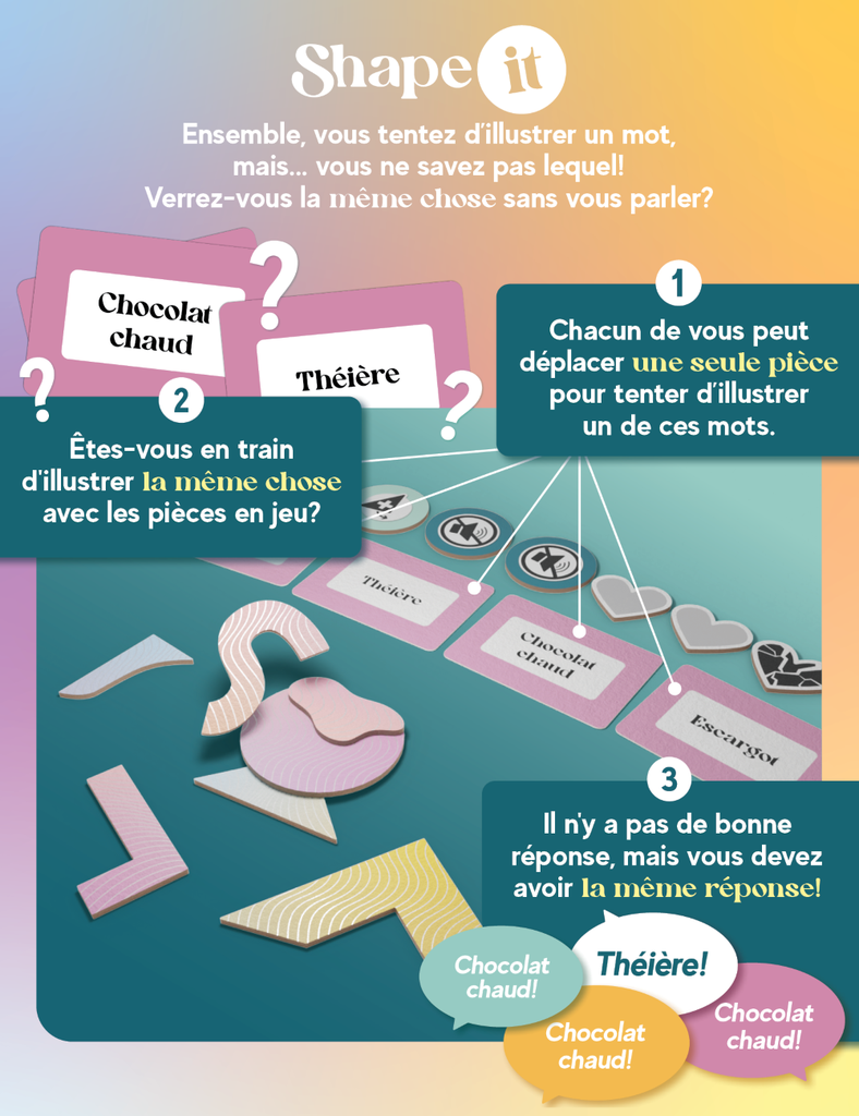 Shape it (FR)