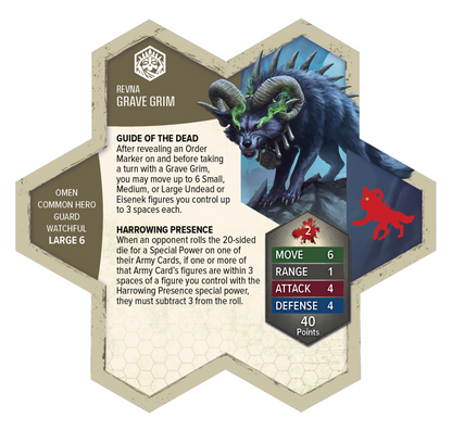 Heroscape - Boiling Tension: Revnan Acolytes and Grave Grim