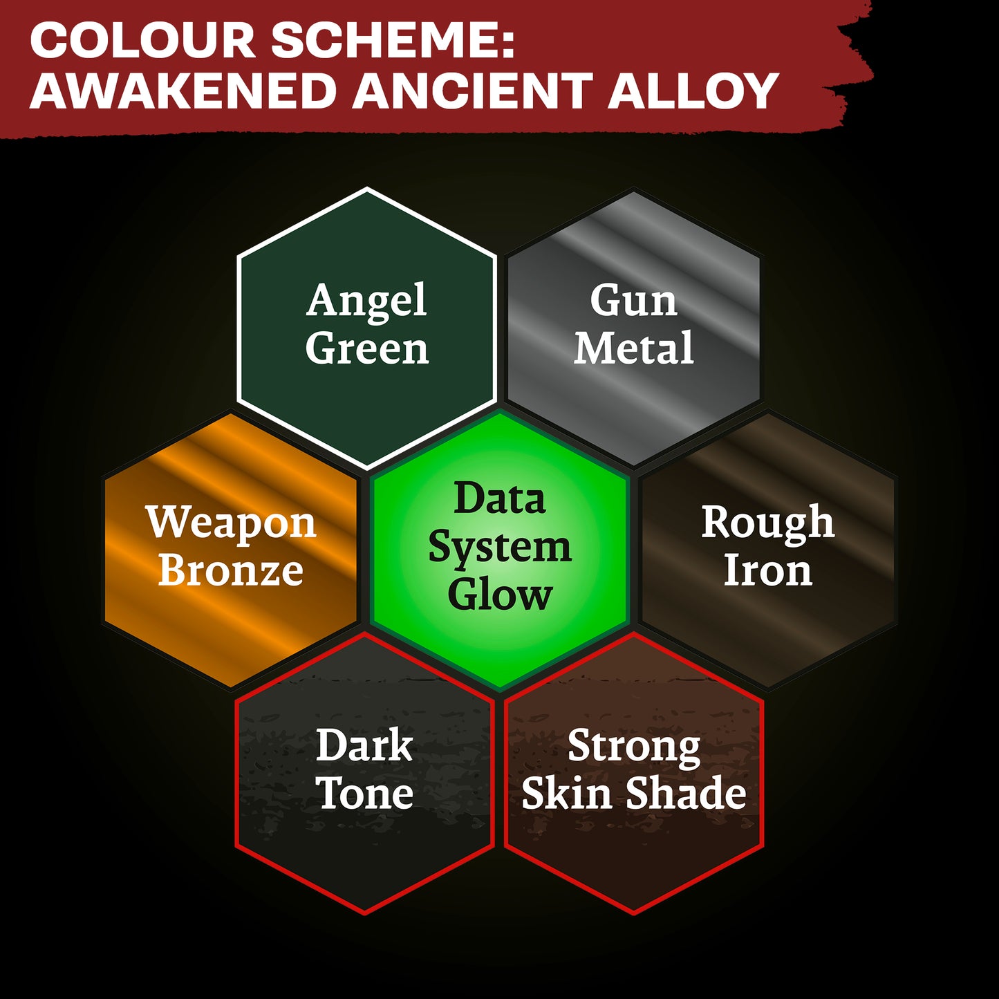 Combat Se7ens - Awakened Ancient Alloy Paint Set