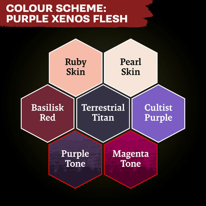 Combat Se7ens - Purple Xenos Flesh Paint Set