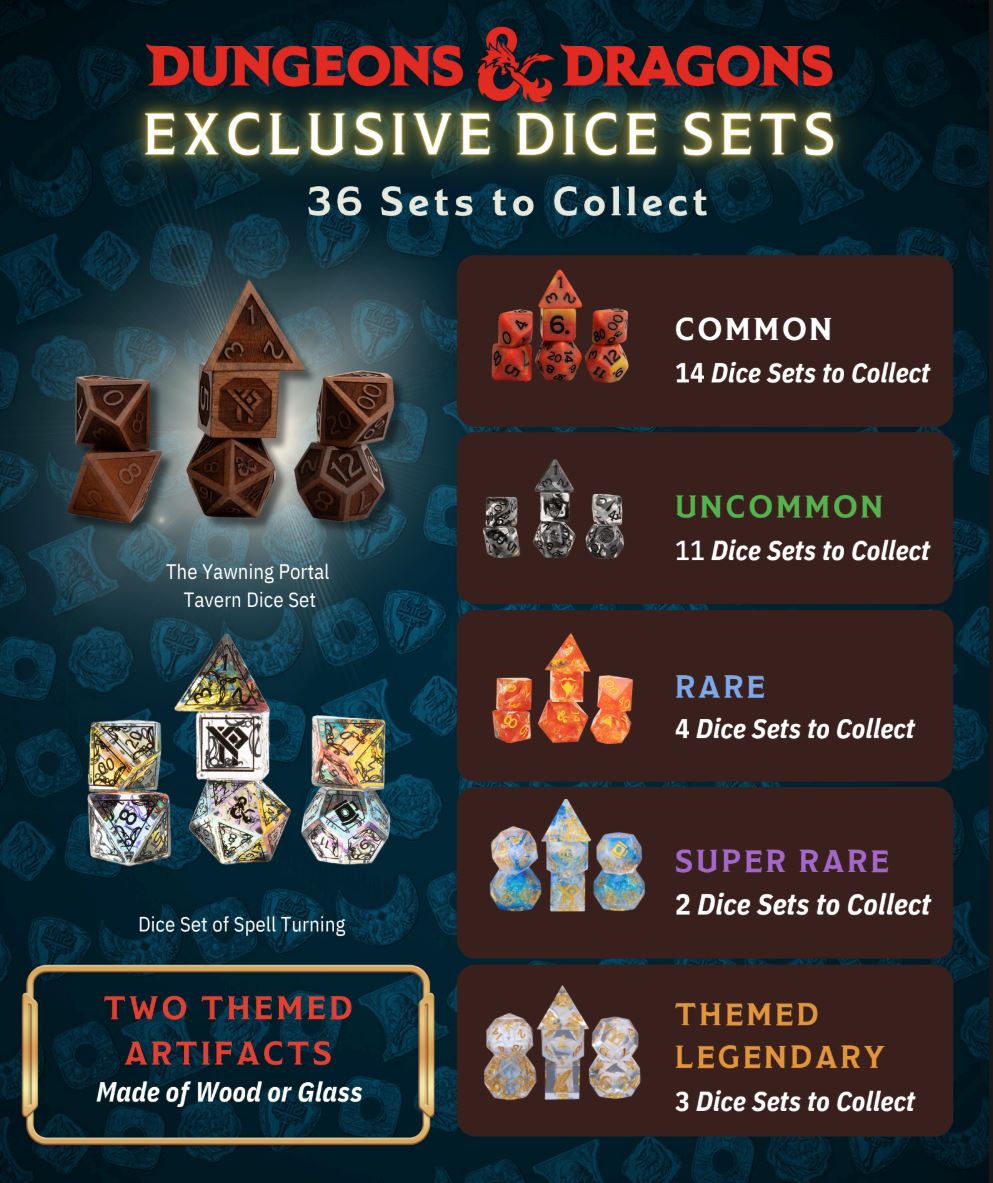 Sirius Dice - Yawning Portal Treasure Pack Dice Set