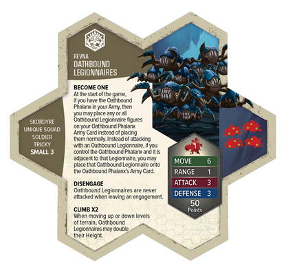 Heroscape - Rising Tide: Oathbound Phalanx and Oathbound Legionnaires Army Expansion (PRÉCOMMANDE)